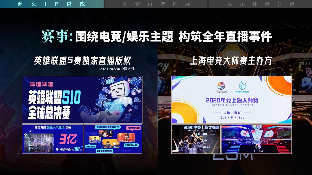 2021-B站品牌营销手册-42页.pdf