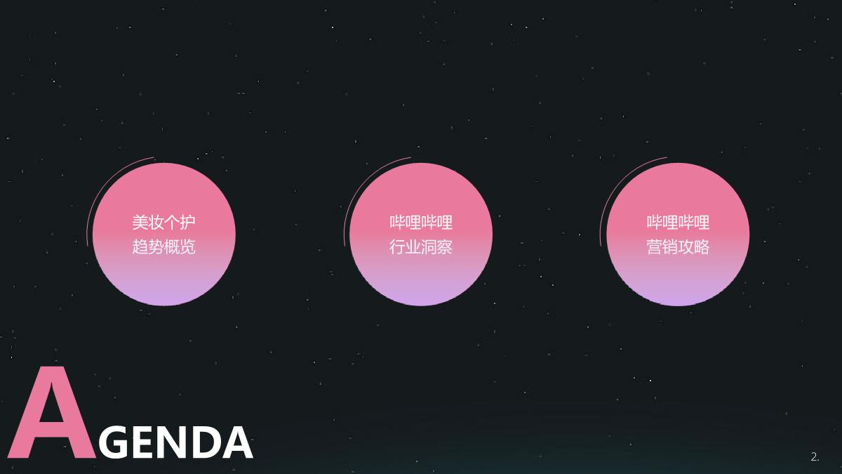 2021哔哩哔哩美妆个护行业整合营销通案.pdf