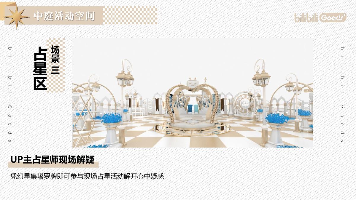 2021西安大悦城哔哩哔哩幻星集之旅-遇见童话乐园-33P.pdf