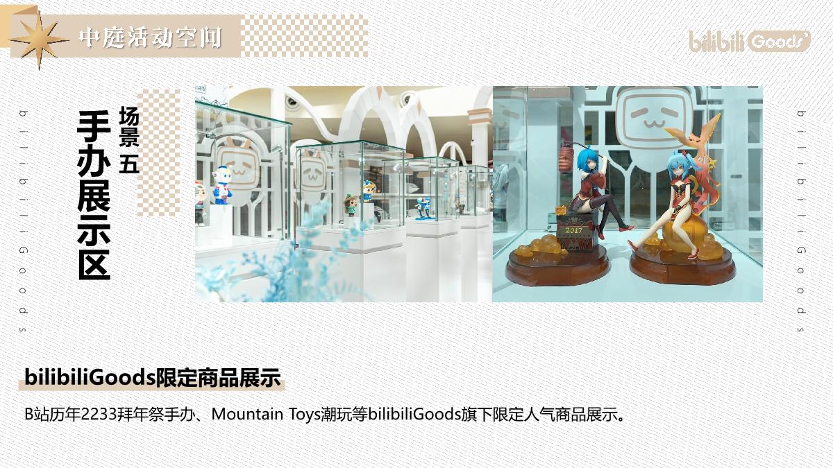 2021西安大悦城哔哩哔哩幻星集之旅-遇见童话乐园-33P.pdf