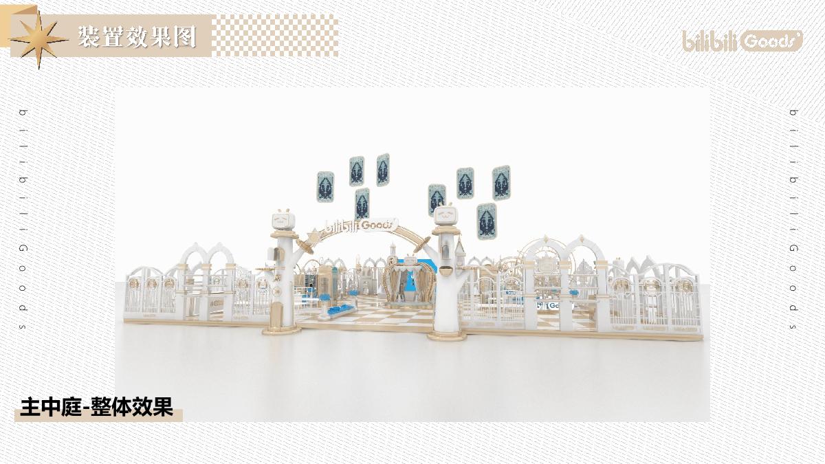 2021西安大悦城哔哩哔哩幻星集之旅-遇见童话乐园-33P.pdf