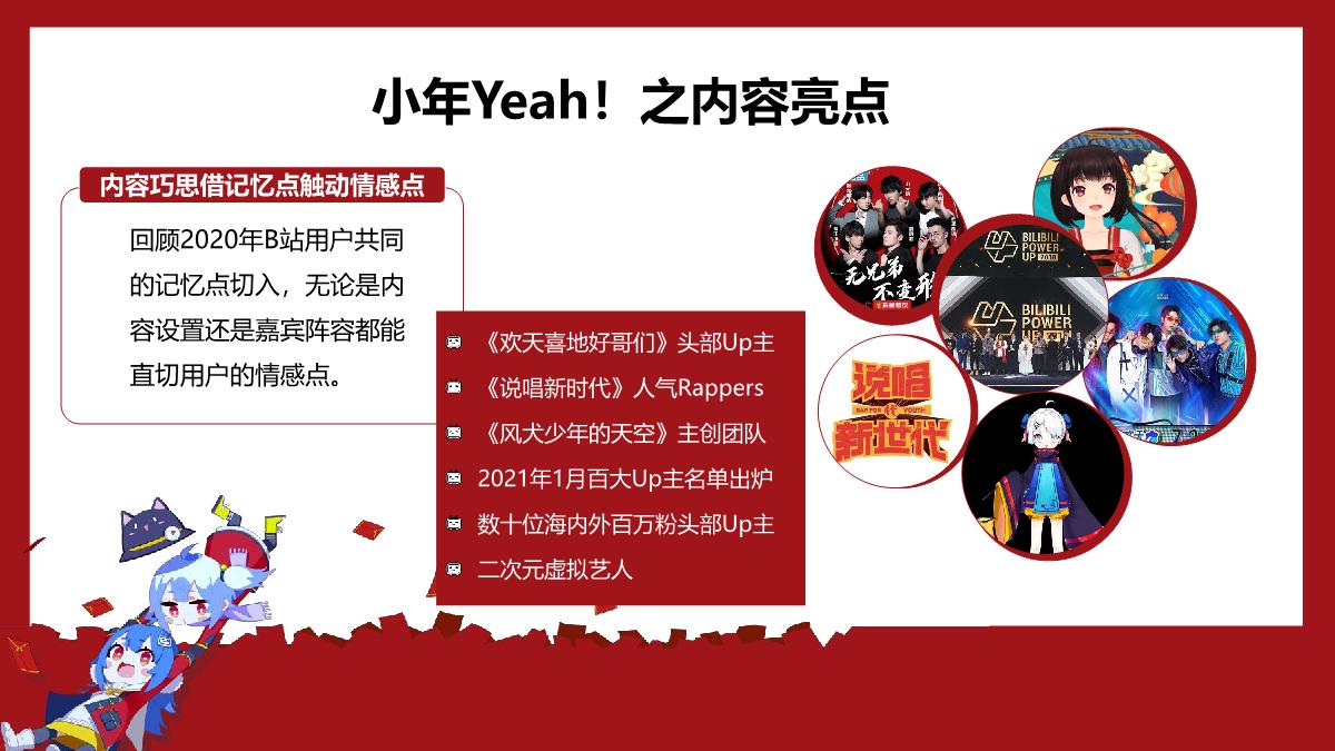 2021小年Yeah! 招商通案——1029.pdf