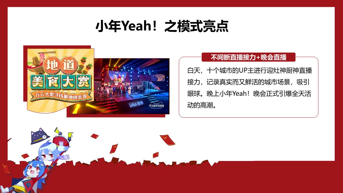 2021小年Yeah! 招商通案——1029.pdf