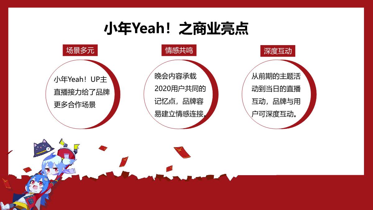 2021小年Yeah! 招商通案——1029.pdf