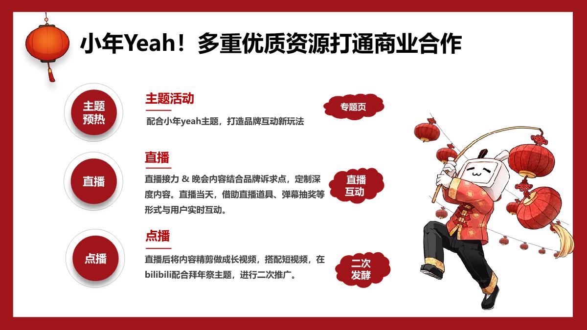 2021小年Yeah! 招商通案——1029.pdf