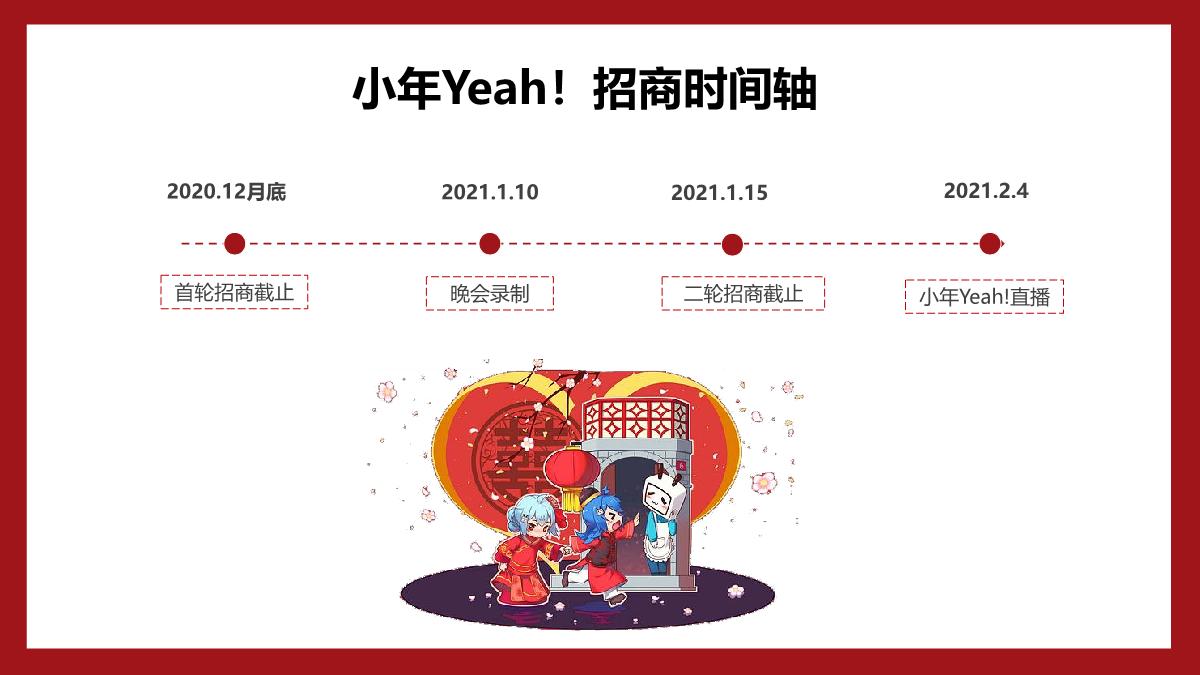 2021小年Yeah! 招商通案——1029.pdf
