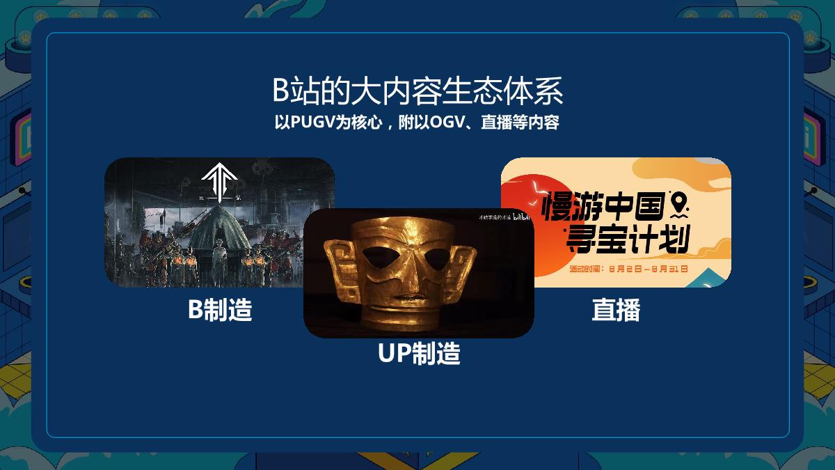 2022年哔哩哔哩平台分享.pdf