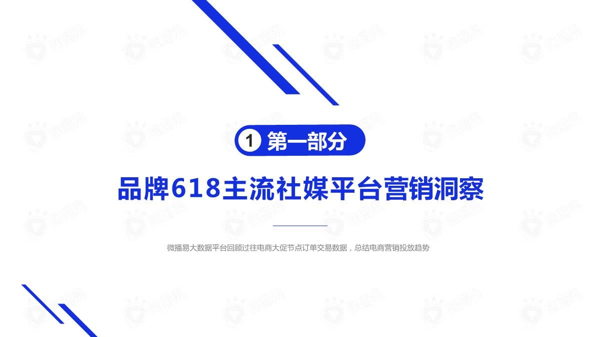 2022年中618大促来袭：社媒营销洞察、玩法策略及案例拆解篇.pdf