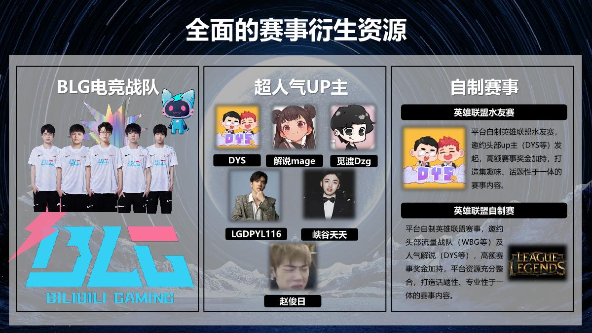 2023bilibili S13赛事招商合作方案-0804.pdf