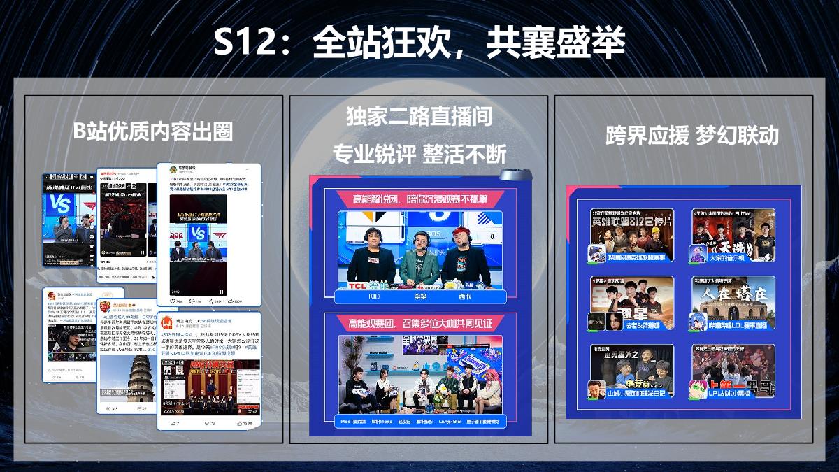 2023bilibili S13赛事招商合作方案-0804.pdf