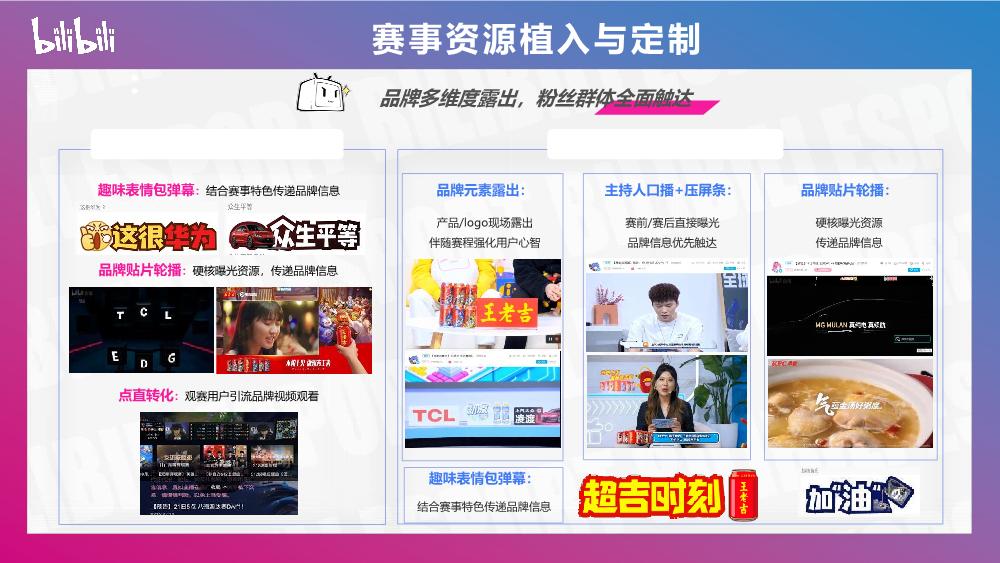 2023bilibili电竞赛事营销手册.pdf