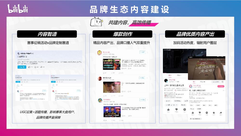 2023bilibili电竞赛事营销手册.pdf