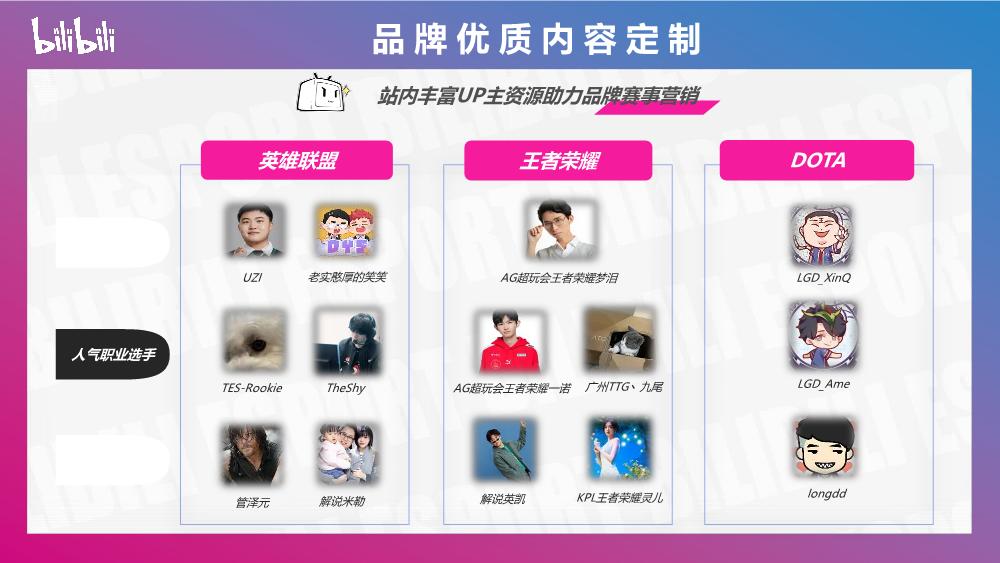 2023bilibili电竞赛事营销手册.pdf