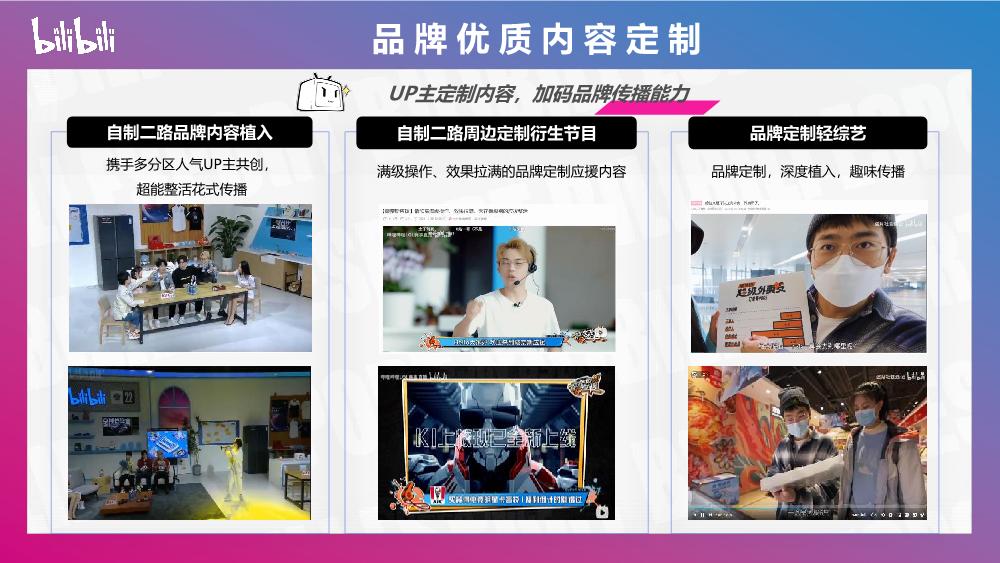 2023bilibili电竞赛事营销手册.pdf