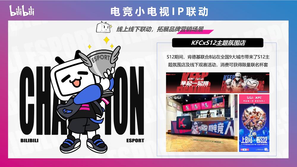 2023bilibili电竞赛事营销手册.pdf
