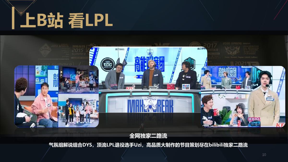 2023-LPL春季赛招商方案.pdf