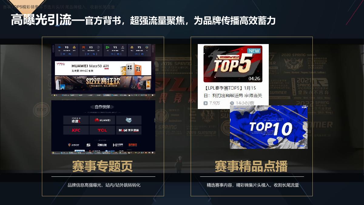 2023-LPL春季赛招商方案.pdf