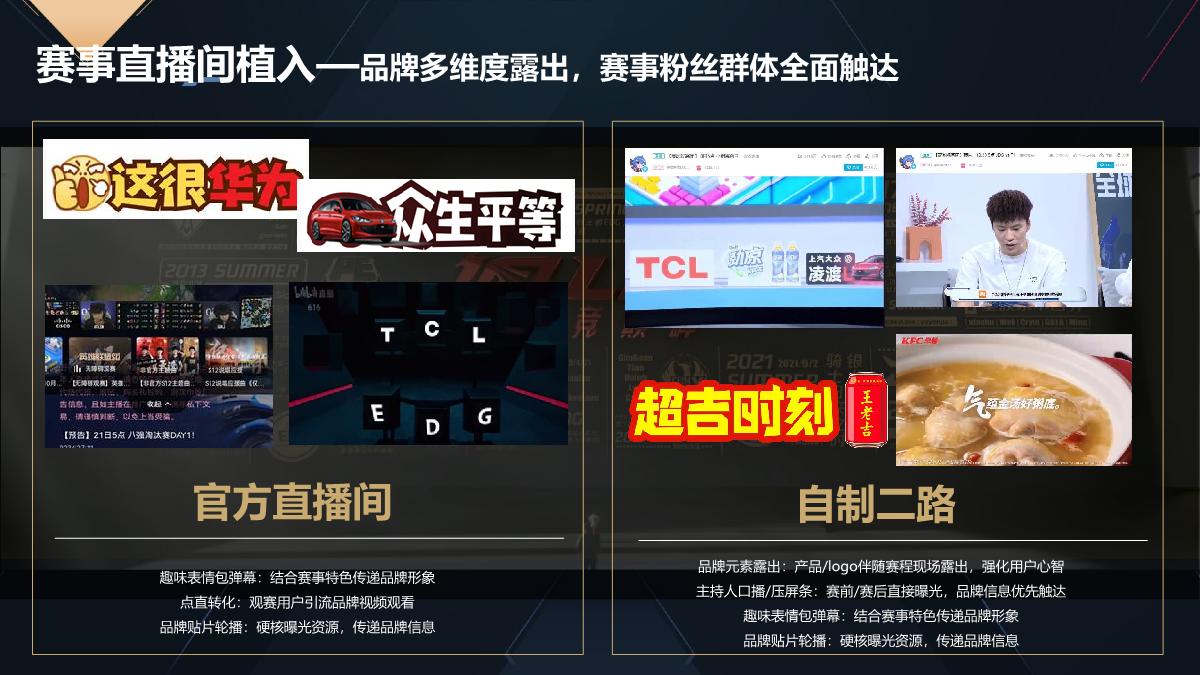 2023-LPL春季赛招商方案.pdf