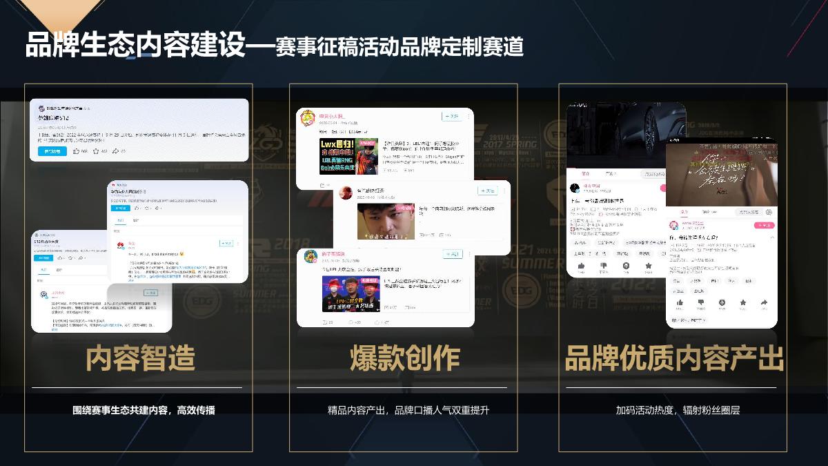 2023-LPL春季赛招商方案.pdf