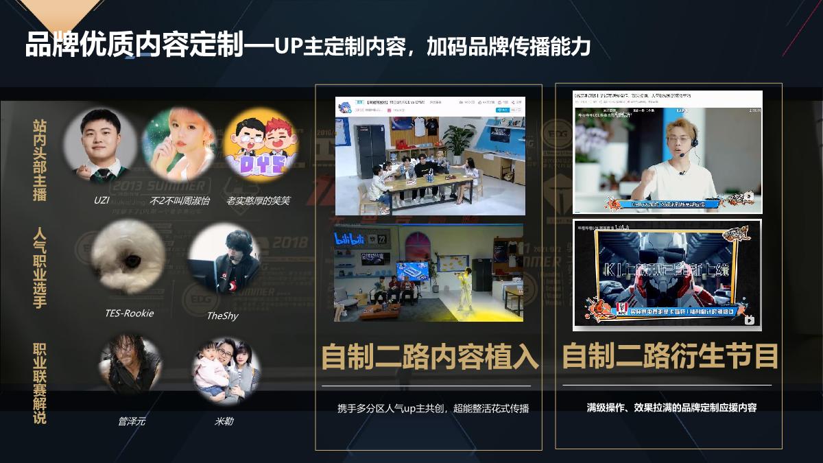 2023-LPL春季赛招商方案.pdf