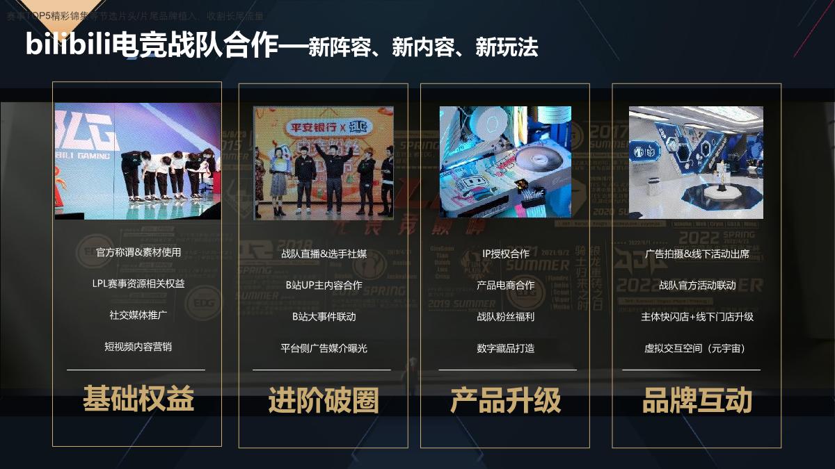 2023-LPL春季赛招商方案.pdf