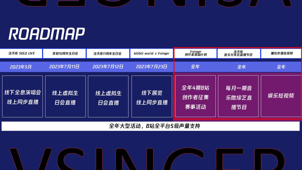 2023Vsinger招商通案.pdf