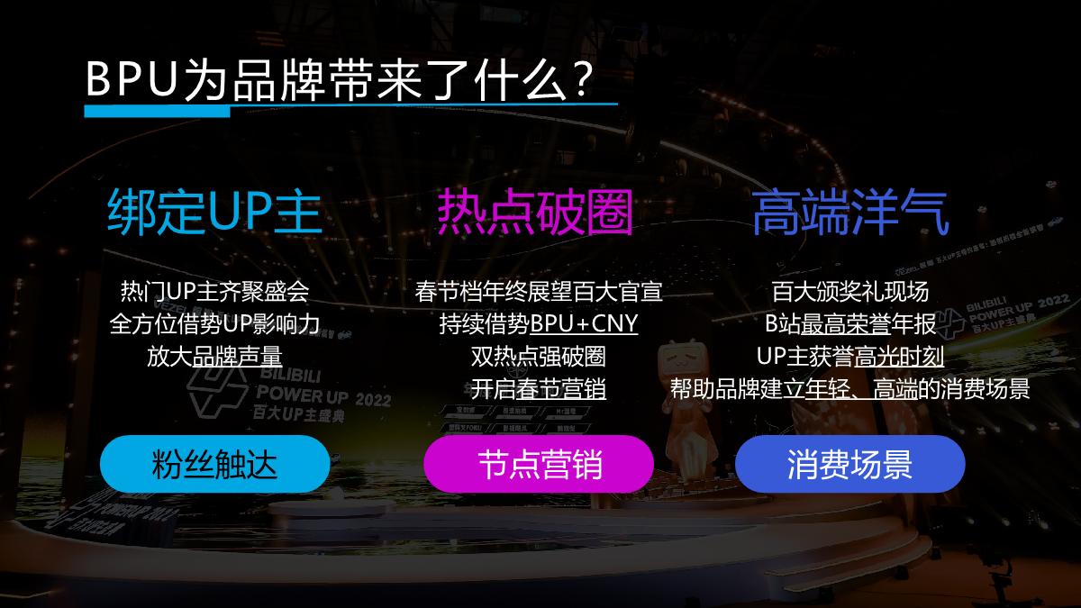 2023百大UP主颁奖典礼招商方案1026.pdf