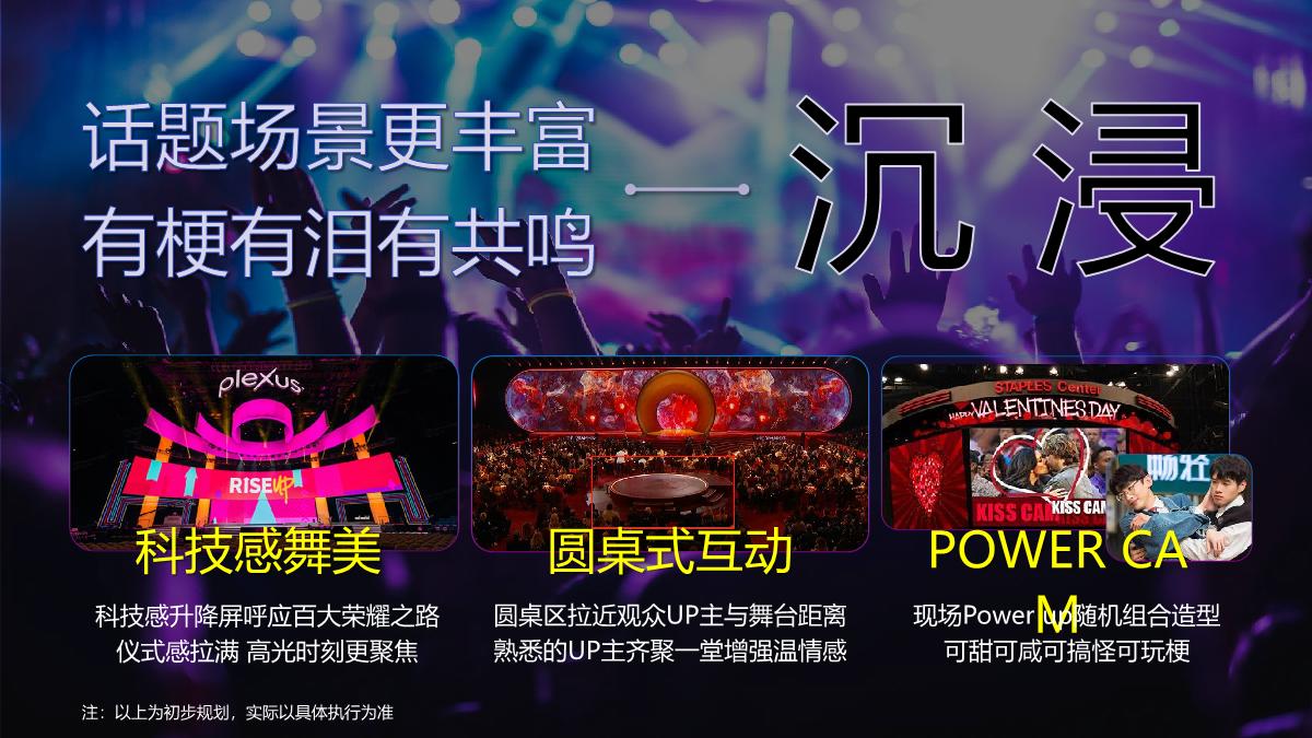 2023百大UP主颁奖典礼招商方案1026.pdf