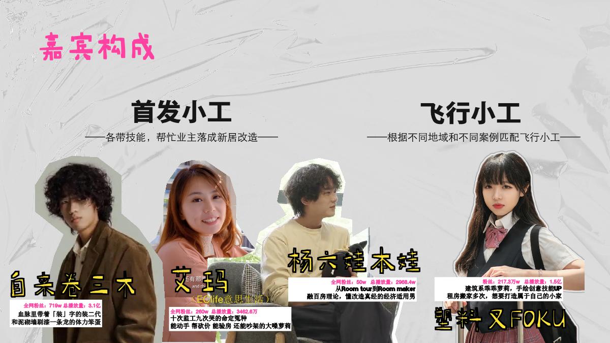 2023哔哩哔哩《奇迹爆改家》节目方案-8月版.pdf