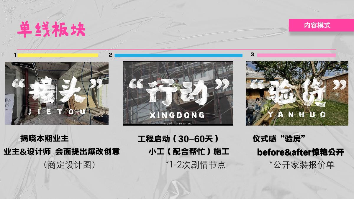 2023哔哩哔哩《奇迹爆改家》节目方案-8月版.pdf