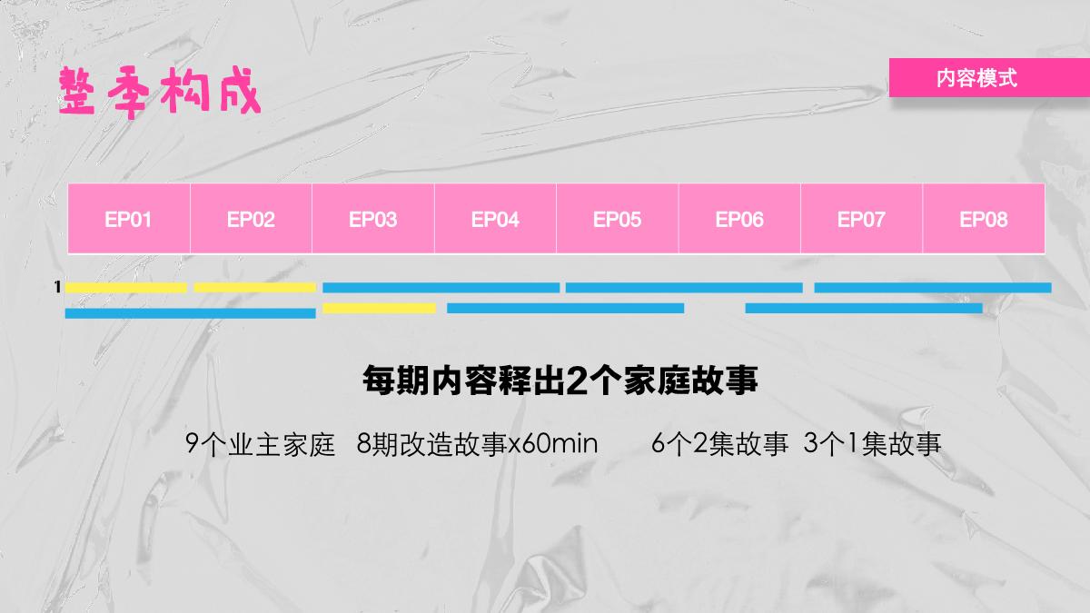 2023哔哩哔哩《奇迹爆改家》节目方案-8月版.pdf