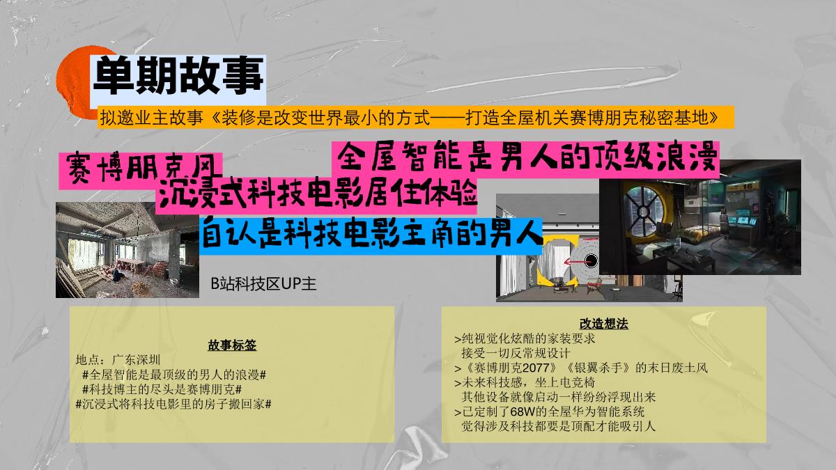2023哔哩哔哩《奇迹爆改家》节目方案-8月版.pdf
