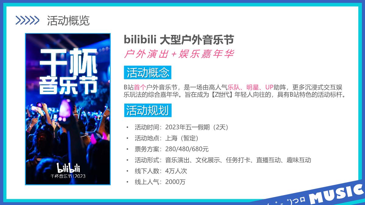 2023哔哩哔哩干杯音乐节1123(1).pdf