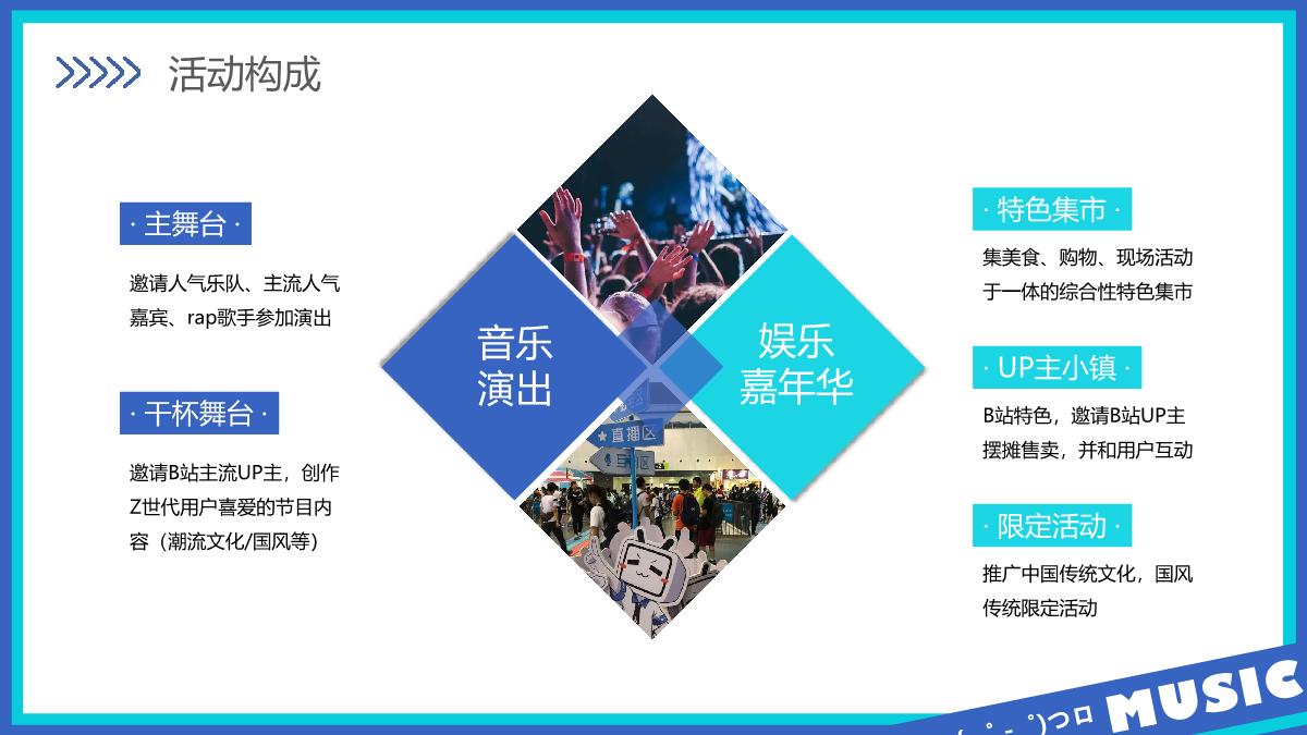 2023哔哩哔哩干杯音乐节1123(1).pdf