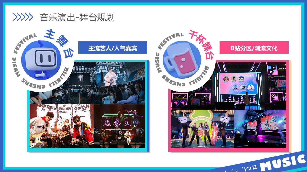 2023哔哩哔哩干杯音乐节1123(1).pdf