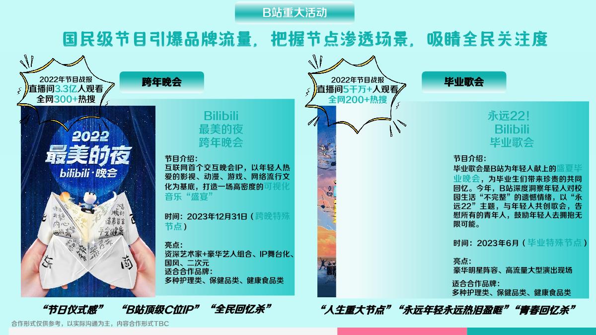 2023大健康行业B站营销合作通案-对外.pdf