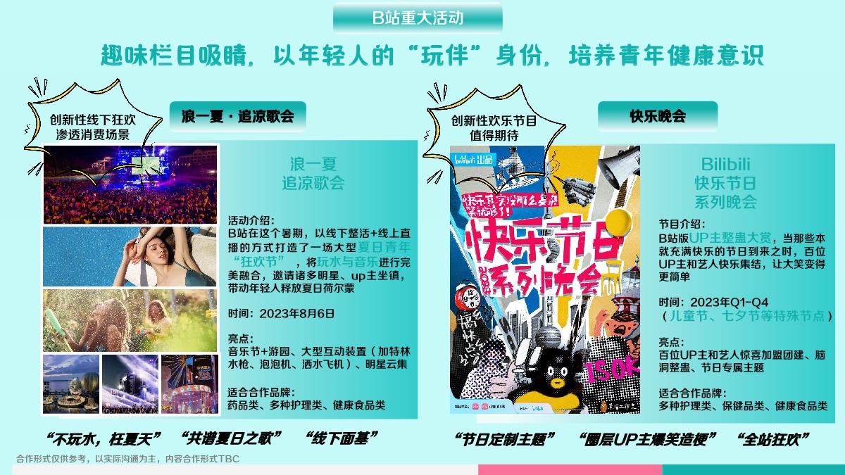 2023大健康行业B站营销合作通案-对外.pdf