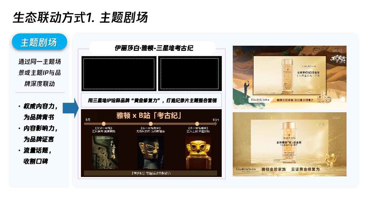 2023纪录片商业化规划.pdf