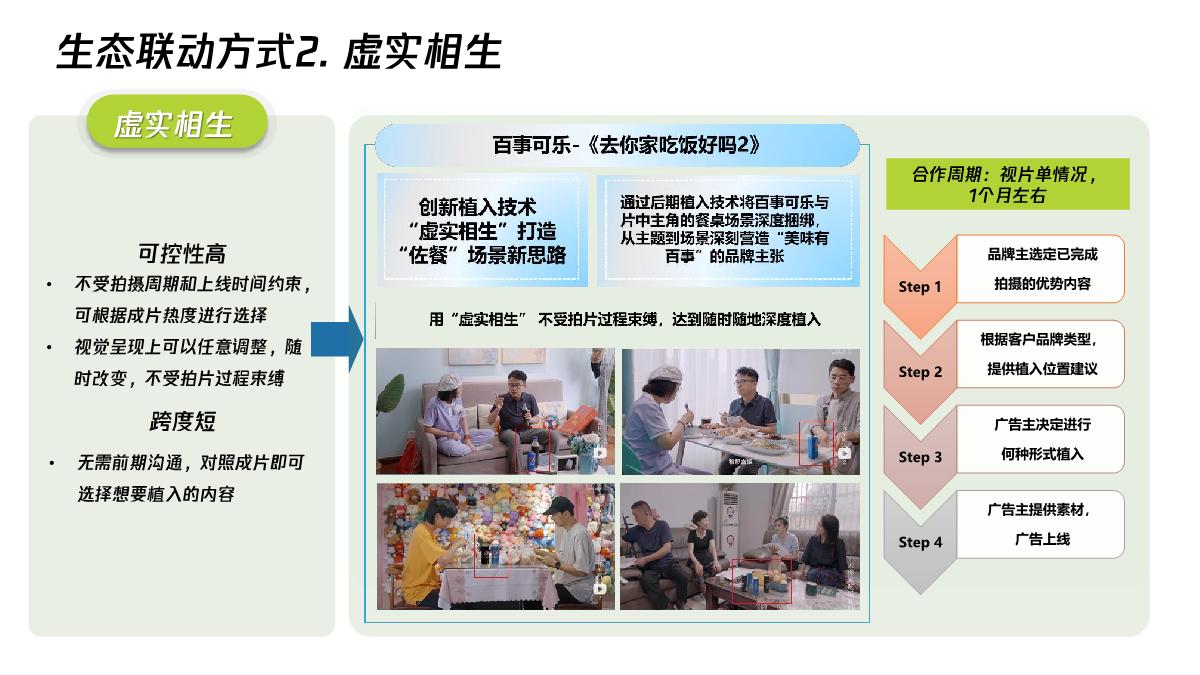 2023纪录片商业化规划.pdf