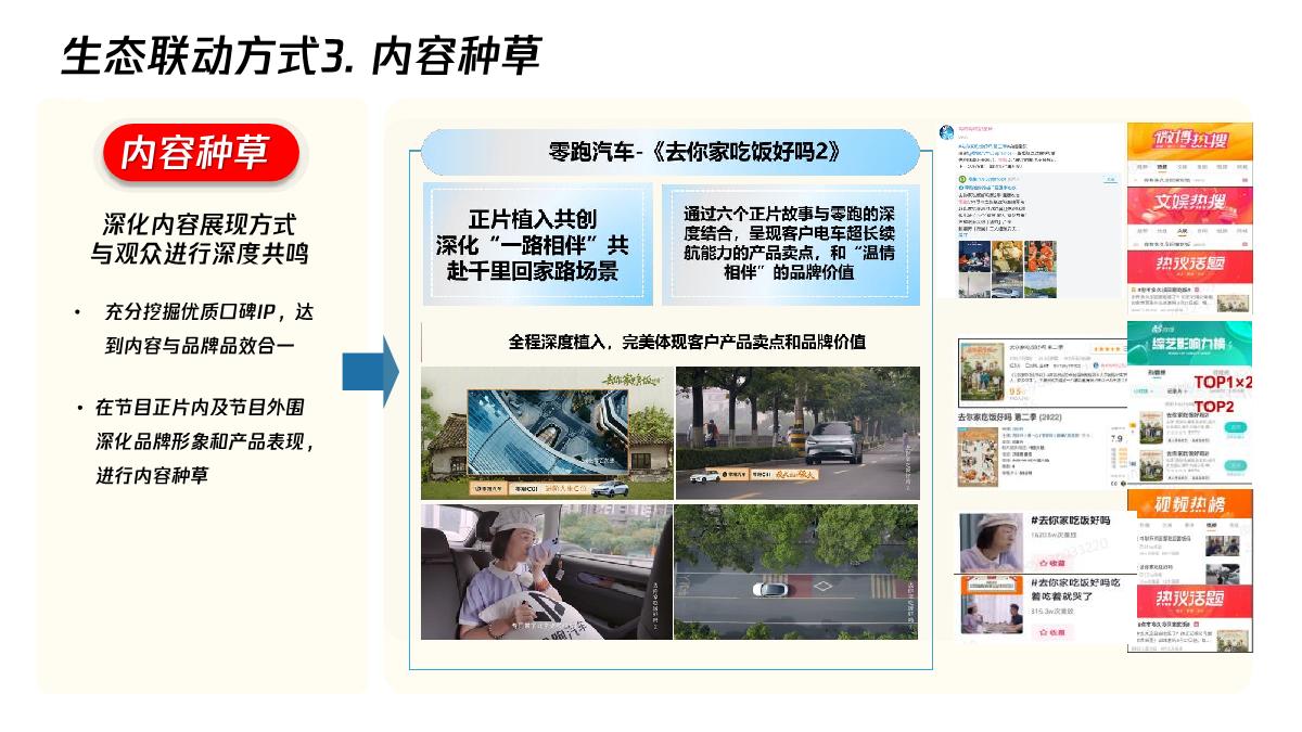 2023纪录片商业化规划.pdf