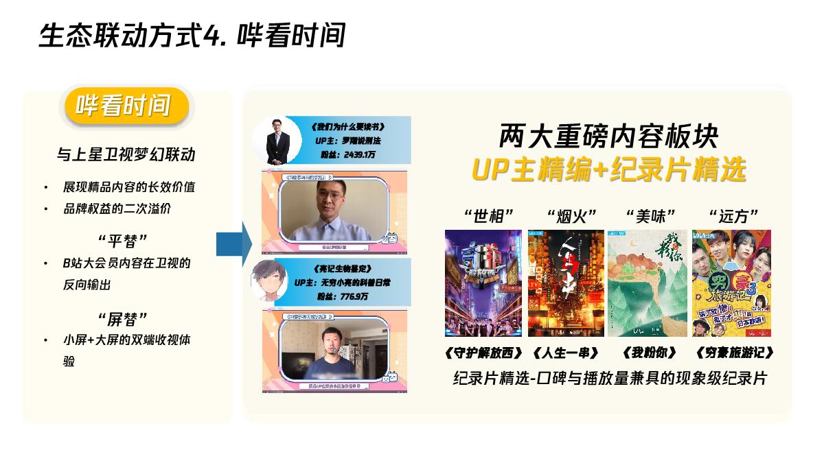 2023纪录片商业化规划.pdf