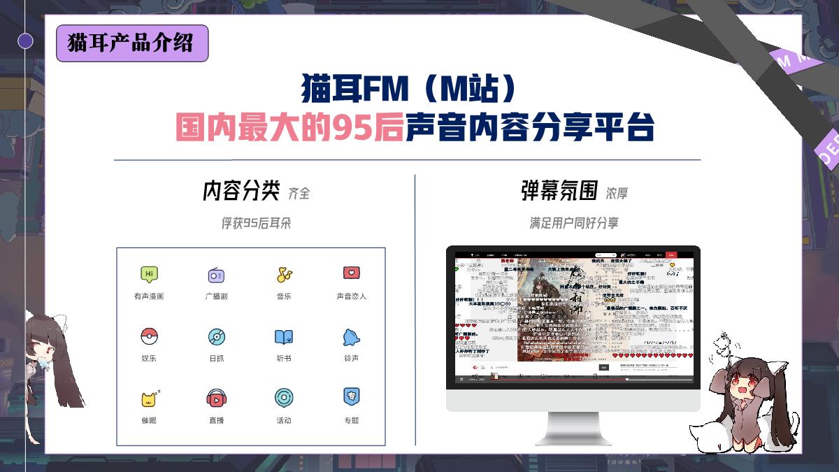 2023猫耳FM品牌介绍.pdf