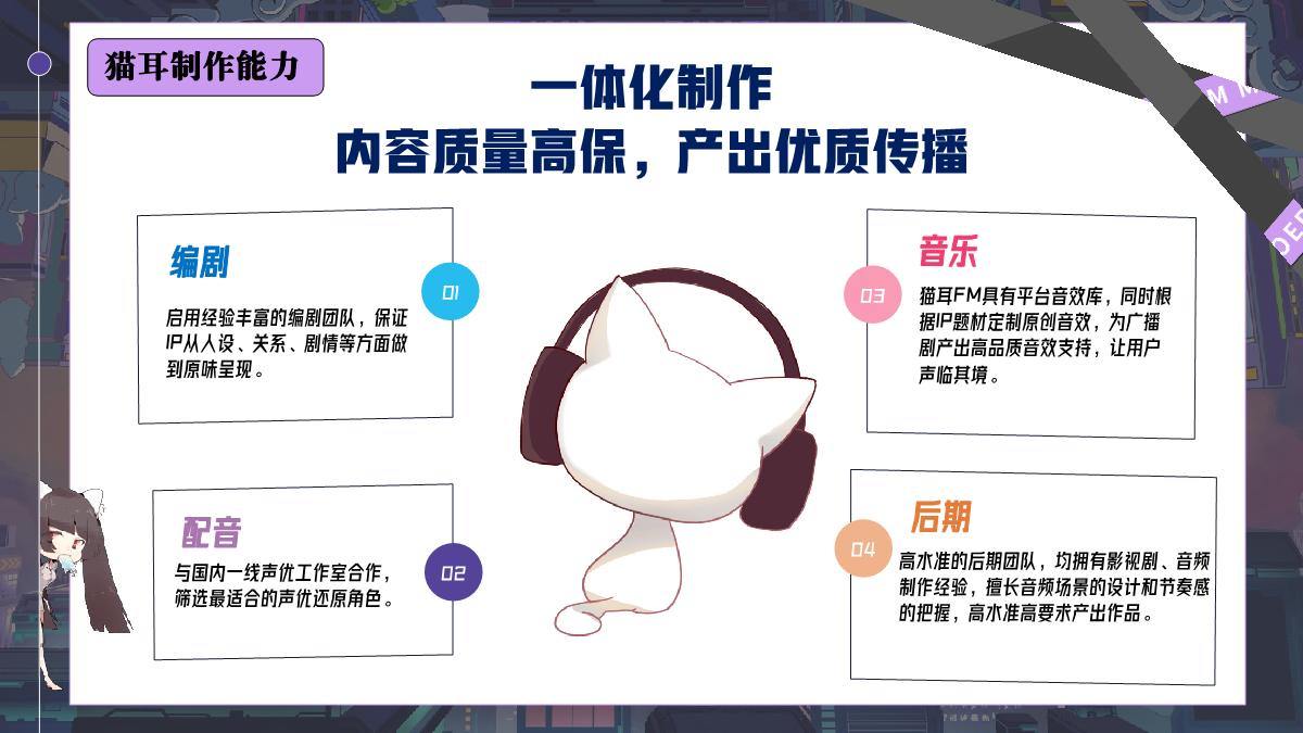 2023猫耳FM品牌介绍.pdf