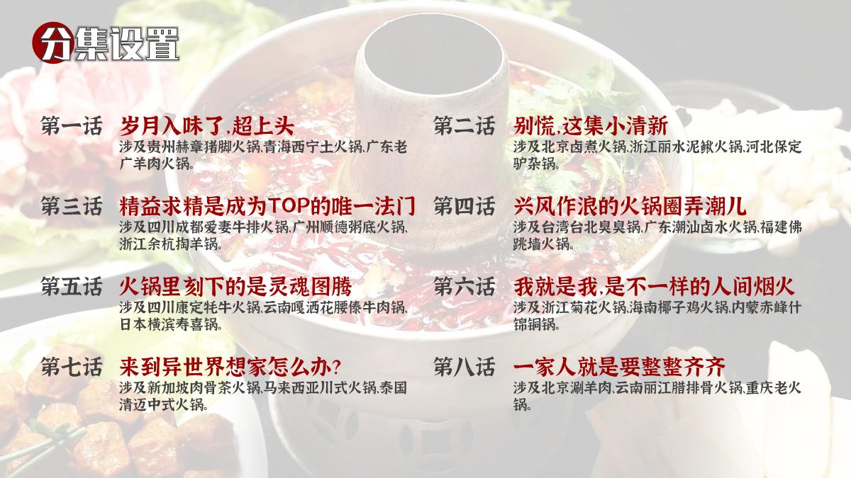 2023美食纪录片招商方案.pdf