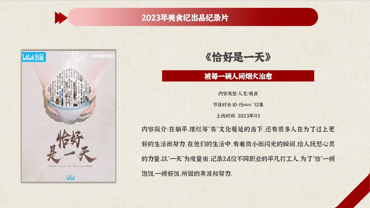 2023美食纪录片招商方案.pdf