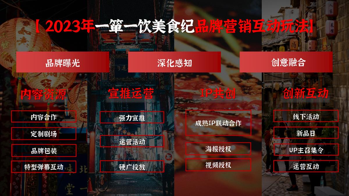 2023美食纪录片招商方案.pdf