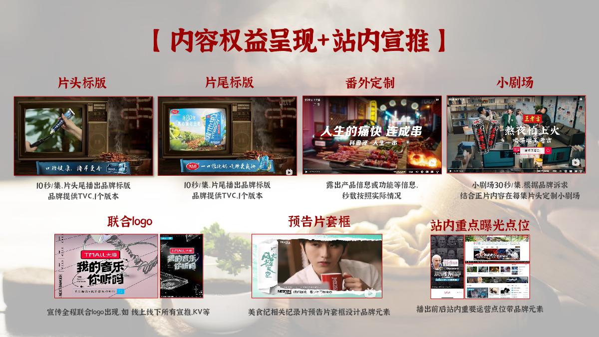 2023美食纪录片招商方案.pdf