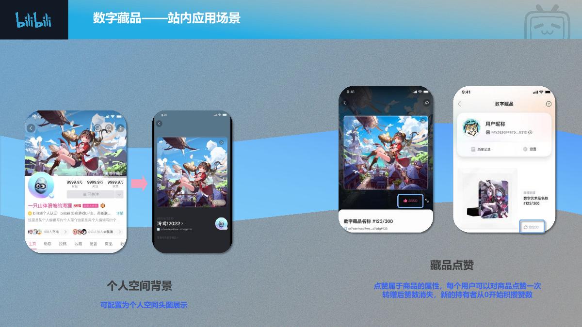 2023数字周边商业合作通案.pdf