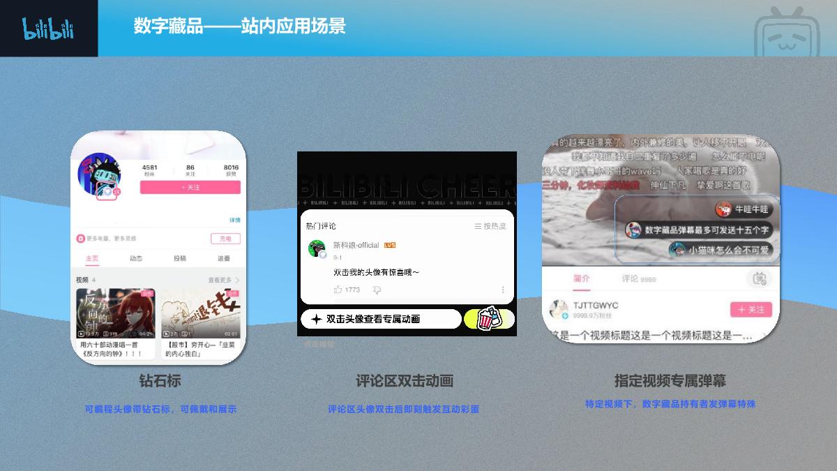 2023数字周边商业合作通案.pdf
