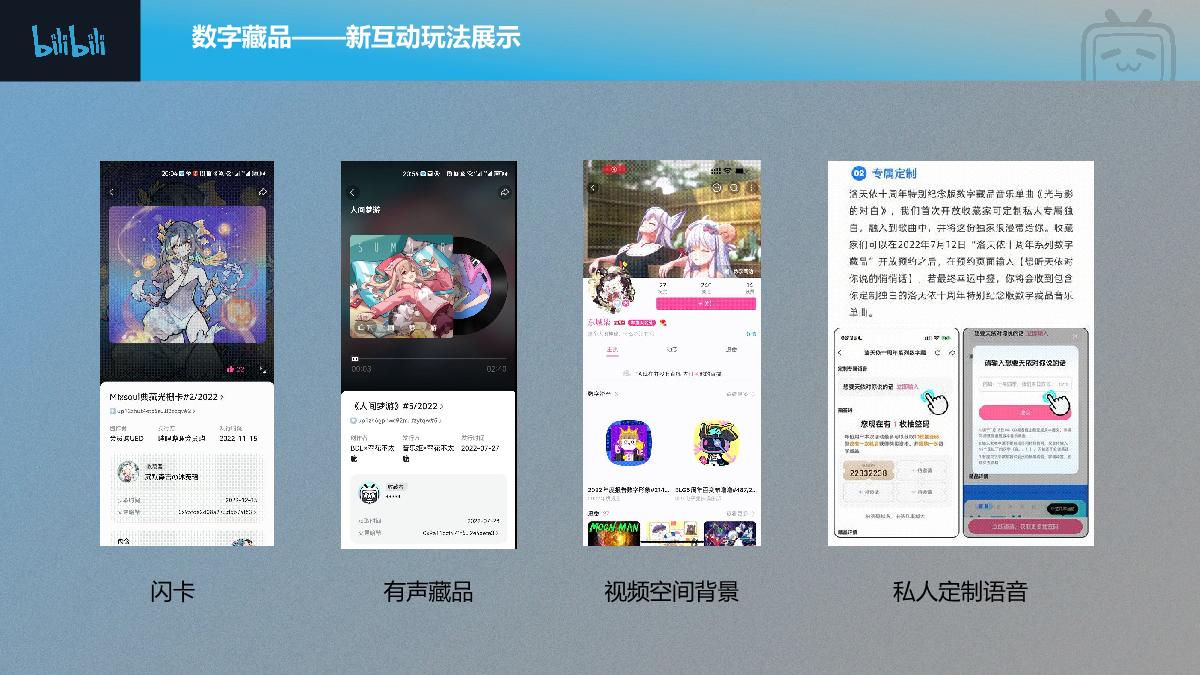 2023数字周边商业合作通案.pdf